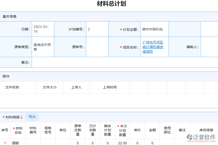 泛普軟件的電力企業(yè)管理系統(tǒng)中材料總計劃的管控點及作用