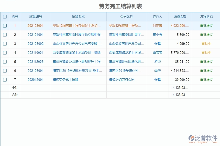 泛普電力工程企業(yè)項(xiàng)目管理中勞務(wù)完工結(jié)算列表的價(jià)值