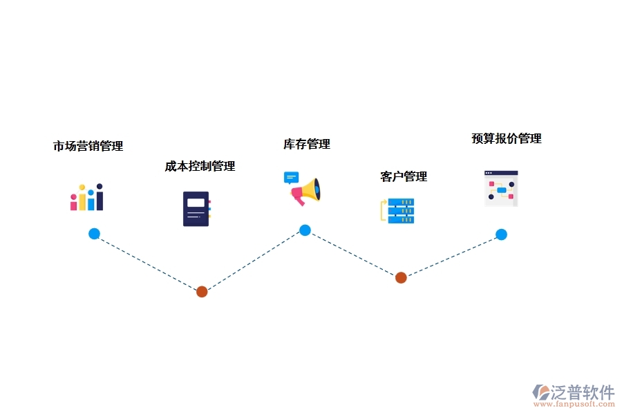 家裝客戶使用的工程erp管理軟件有哪些功能