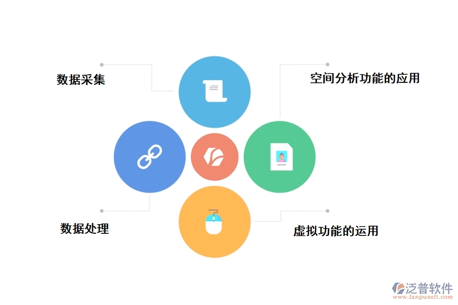 泛普城市地質(zhì)工程項(xiàng)目管理軟件的特點(diǎn)是什么