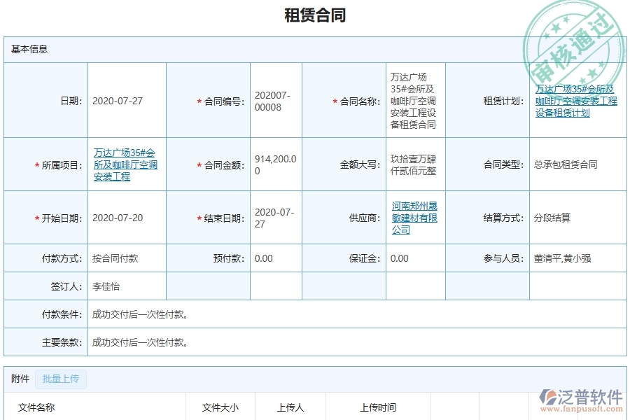 系統(tǒng)中租賃合同的核心功能