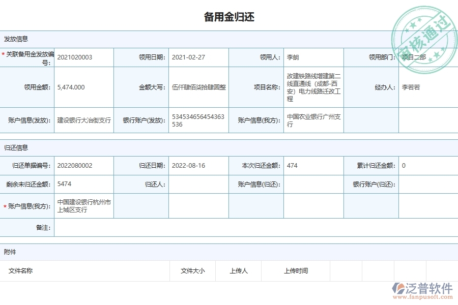 設(shè)備安裝工程備用金金額歸還管理單據(jù)詳細內(nèi)容