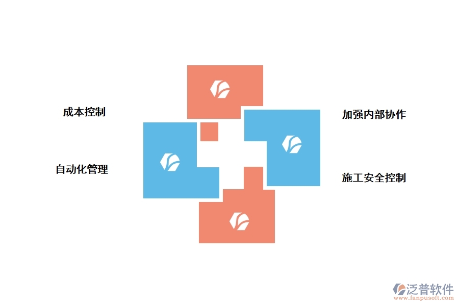 施工單位使用泛普工程項目管理軟件有什么好處