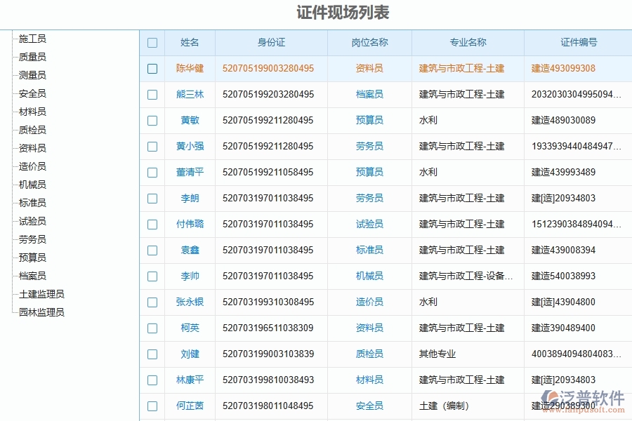 泛普軟件--設(shè)備安裝工程企業(yè)管理系統(tǒng)在證件現(xiàn)場(chǎng)列表中的作用