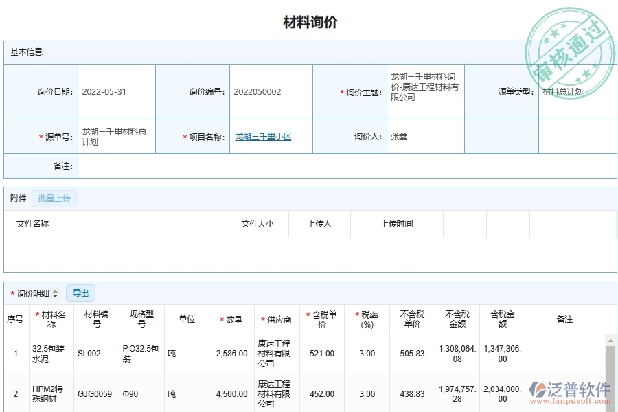 設(shè)備安裝工程項目材料詢價信息服務(wù)平臺的管控點及作用