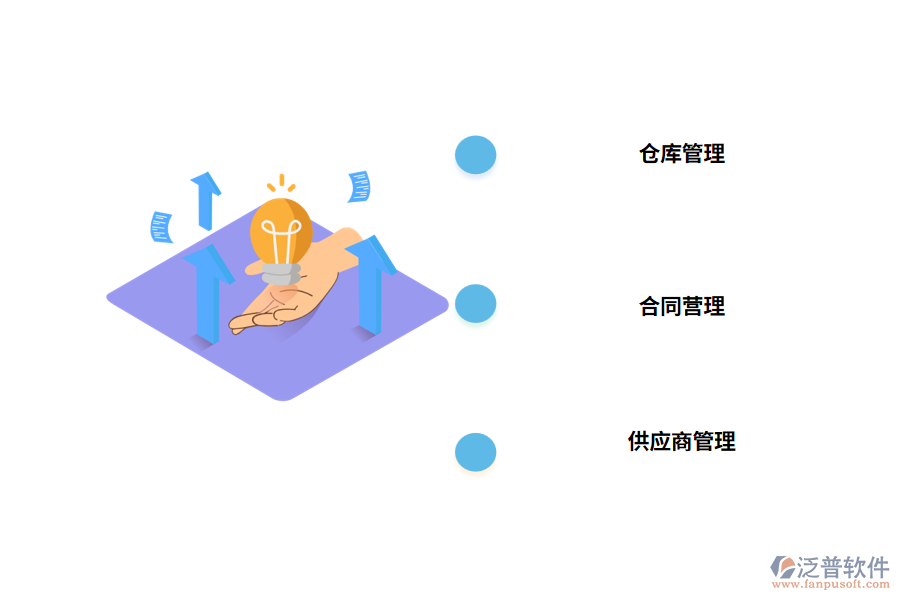 <a href=http://52tianma.cn/xm/cl/ target=_blank class=infotextkey>工程材料管理軟件</a>的主要功能有哪些