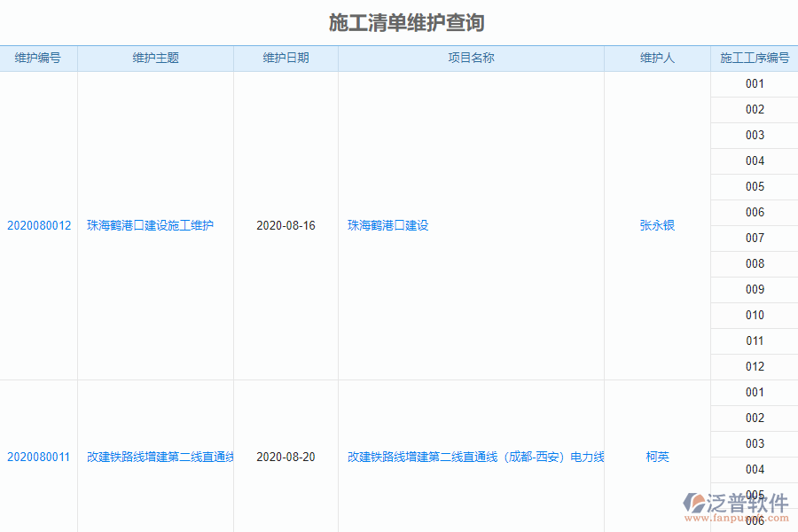 泛普電力工程企業(yè)管理系統(tǒng)中施工清單維護(hù)查詢的亮點(diǎn)