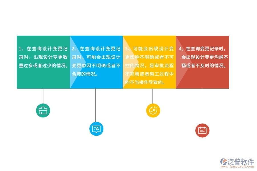 在電力工程企業(yè)中設(shè)計變更查詢中常見的問題