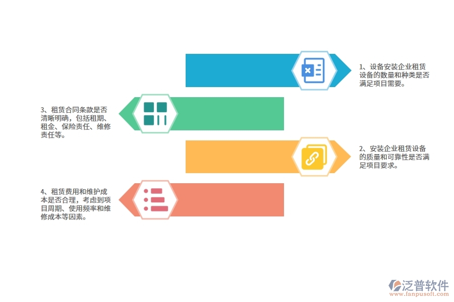 在安裝工程企業(yè)中租賃計(jì)劃常見的問題