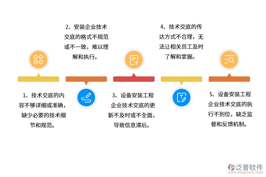 國內(nèi)80%安裝企業(yè)在技術交底列表中普遍存在的問題