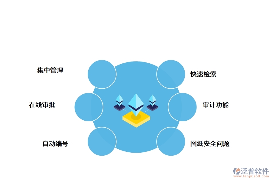 機械工程圖紙管理軟件有哪些功能