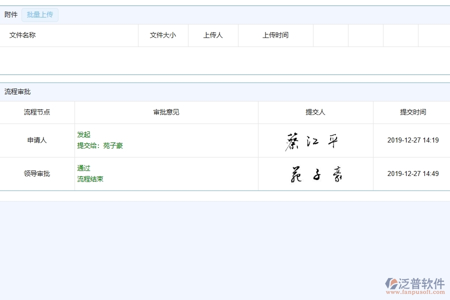 泛普軟件安裝工程企業(yè)管理系統(tǒng)如何有效提升企業(yè)中的施工組織方案