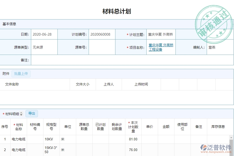 泛普設備安裝工程管理中材料執(zhí)行情況表(按總計劃)管理的價值