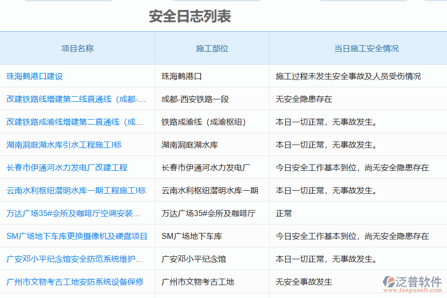 裝飾工程的項(xiàng)目管理方法