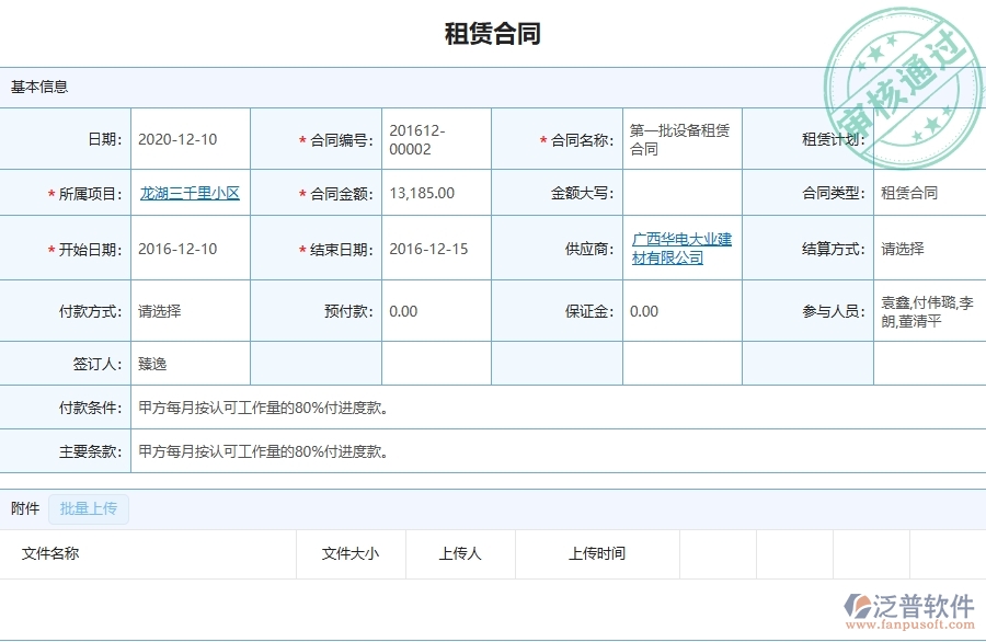 設(shè)備安裝工程企業(yè)管理系統(tǒng)在租賃合同報(bào)表中的競(jìng)爭(zhēng)優(yōu)勢(shì)