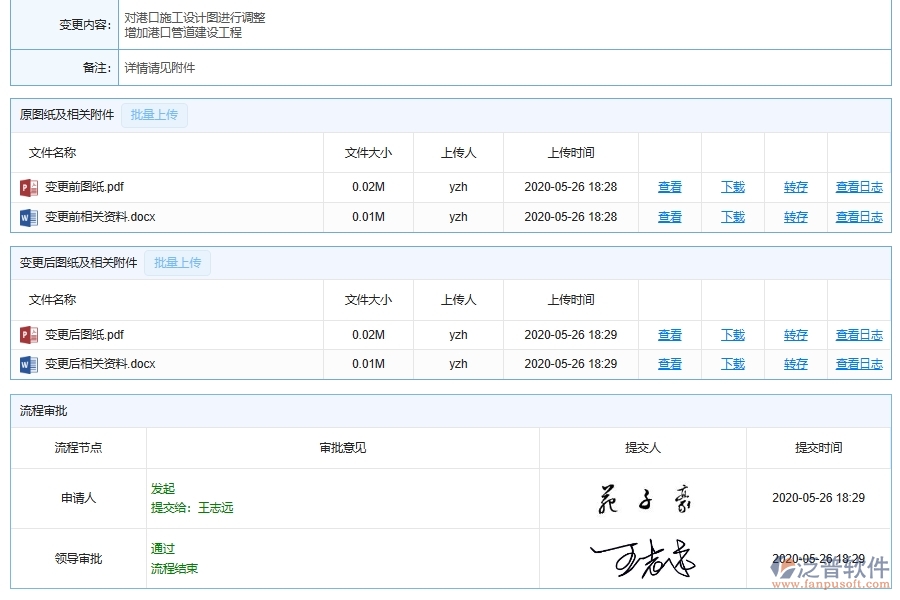 設(shè)備安裝施工方工程設(shè)計(jì)變更列表主要內(nèi)容