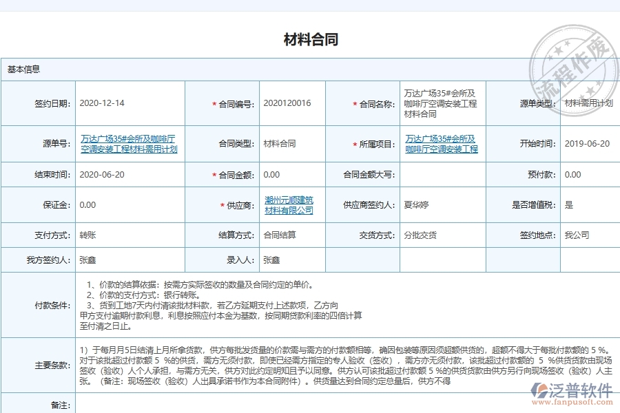 設備安裝建筑工程企業(yè)材料合同管理時的注意事項