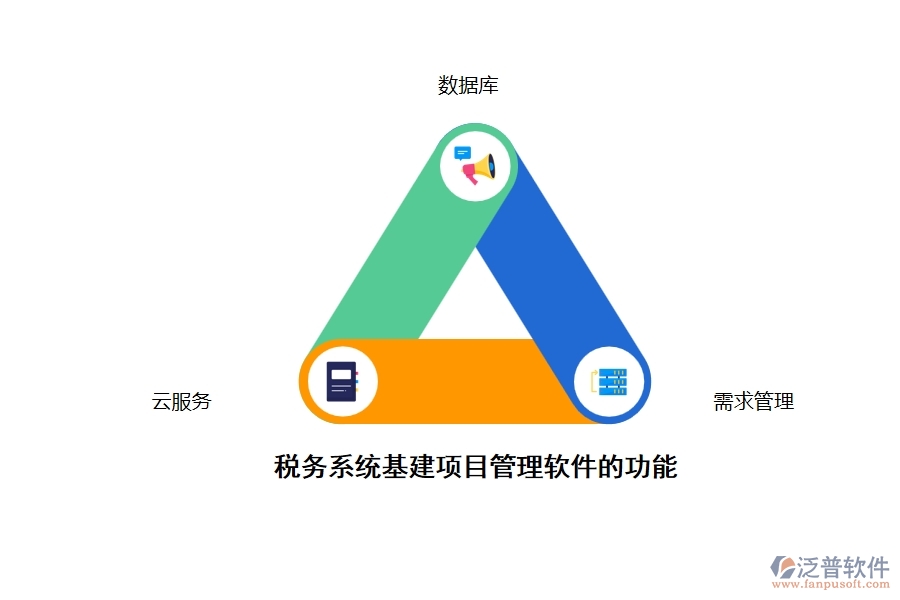 稅務(wù)系統(tǒng)基建項目管理軟件的功能