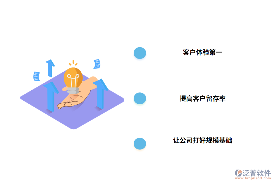 客戶跟蹤管理系統(tǒng)對企業(yè)有什么好處