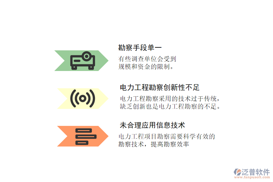 電力工程企業(yè)在項目勘察過程中遇到的問題