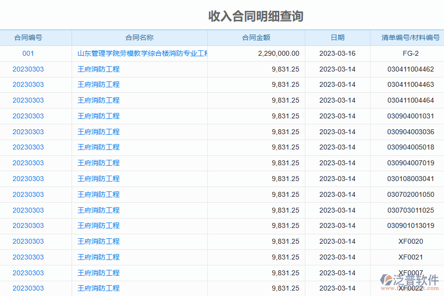 泛普軟件的電力工程企業(yè)管理系統(tǒng)中的收入合同變更簽證明細(xì)