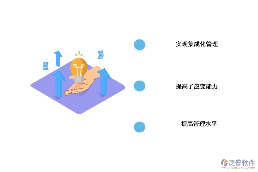 泛普裝修管理軟件給包裝企業(yè)帶來(lái)了哪些好處