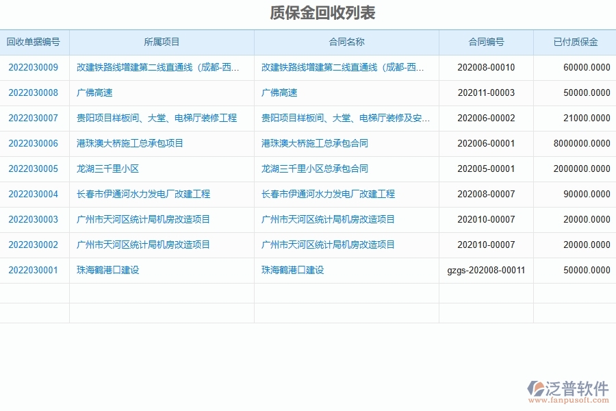 系統(tǒng)質(zhì)保金回收列表填寫的注意事項(xiàng)