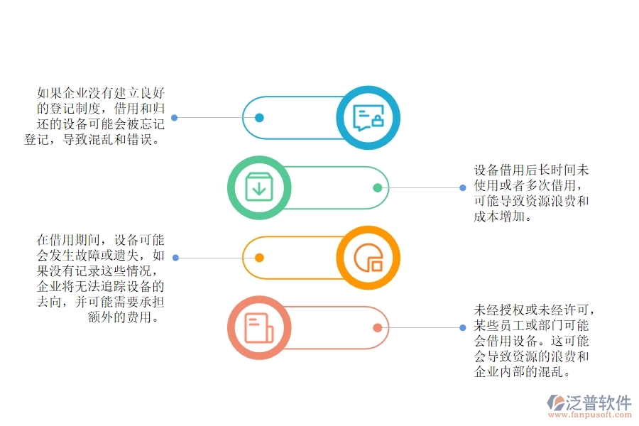 電力工程企業(yè)設(shè)備借用歸還登記匯總可能出現(xiàn)的問題