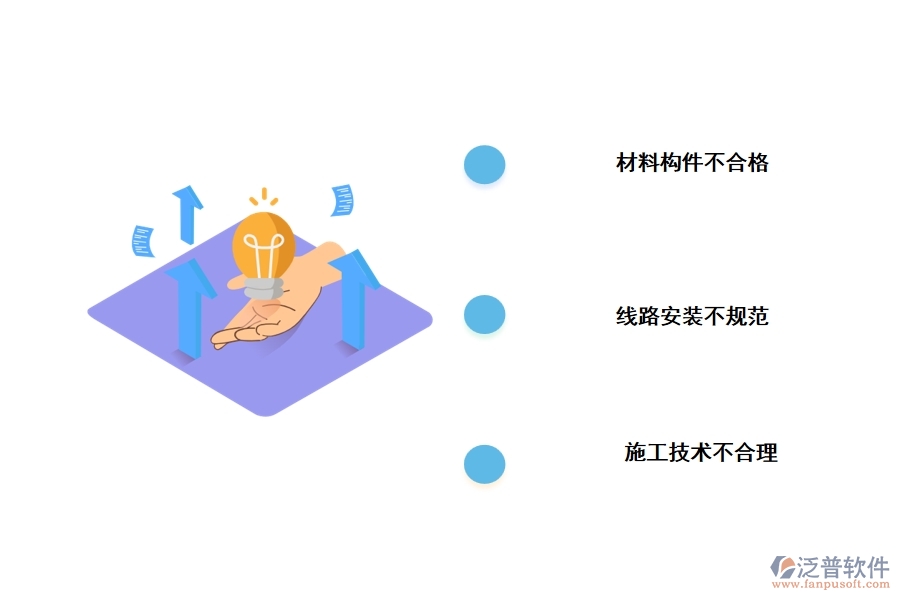 淺談智能建筑工程的質(zhì)量通病