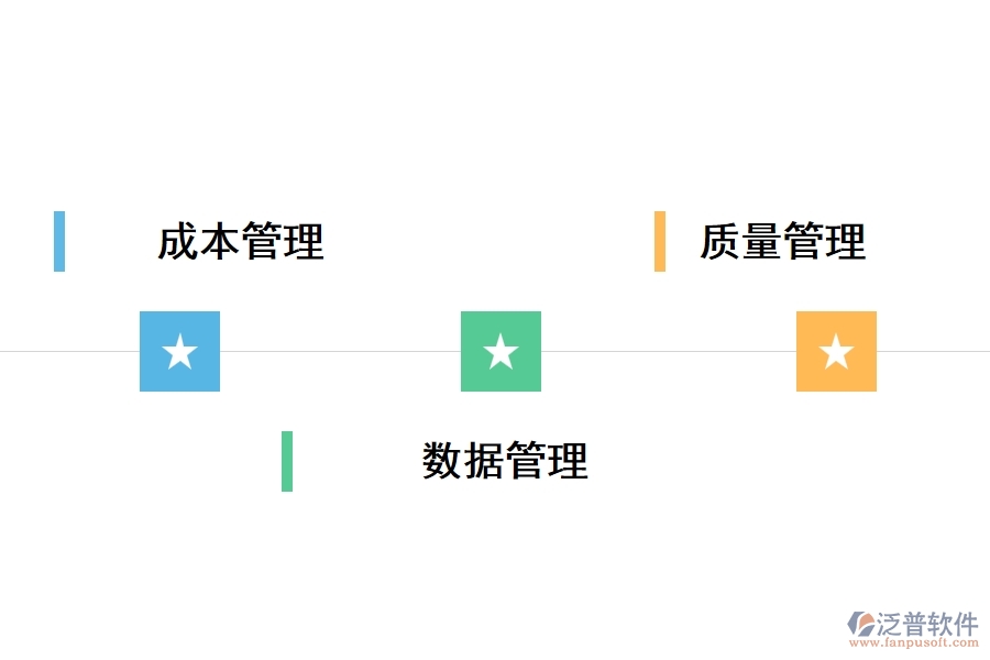 線路板工程資料如何管理