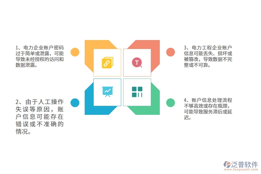 在電力企業(yè)賬戶信息過程中可能存在的問題有哪些