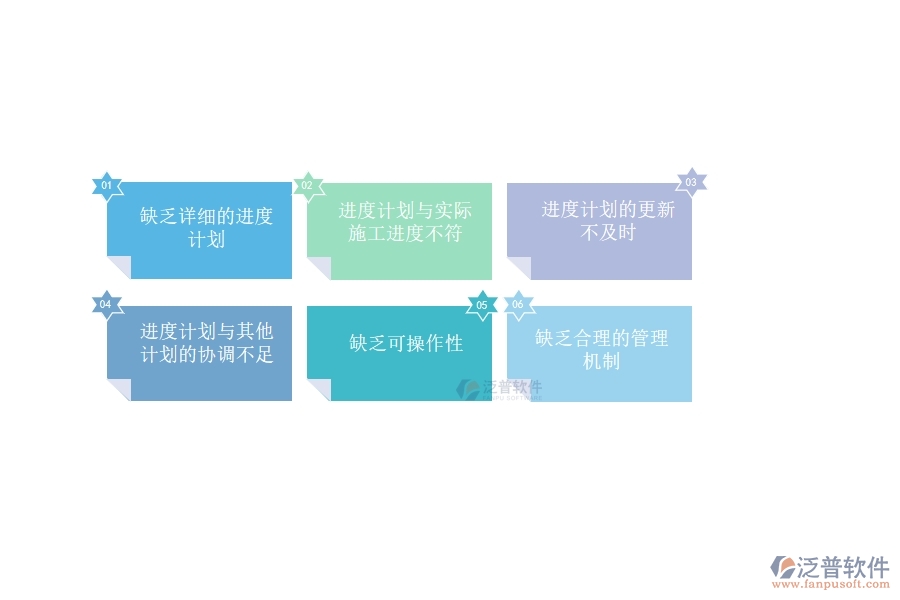 國(guó)內(nèi)80%的設(shè)備安裝工程行業(yè)在施工進(jìn)度計(jì)劃報(bào)表中普遍存在的問題