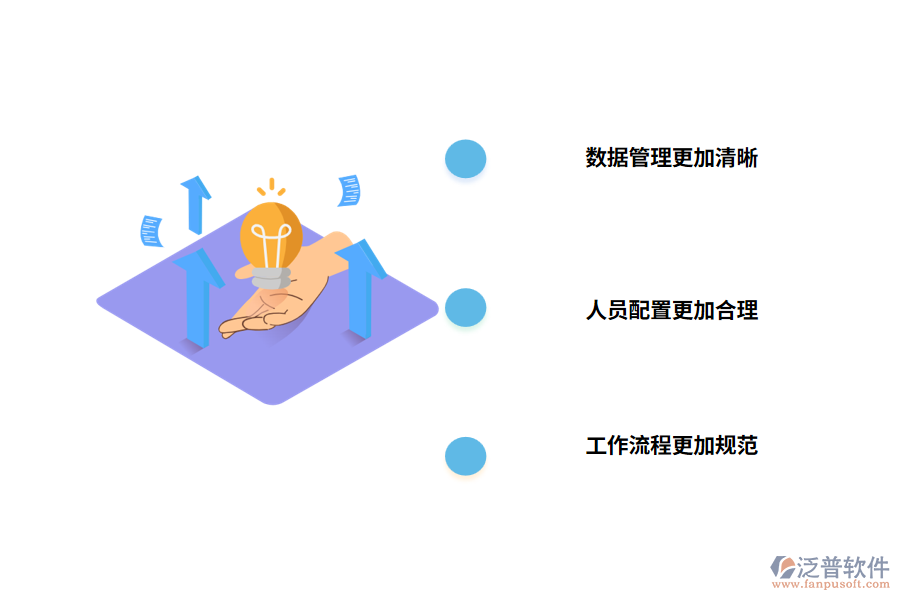 裝修企業(yè)為什么要用項目管理軟件