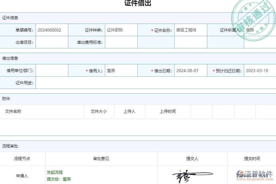 電力工程企業(yè)證件借還的框架設(shè)計思路