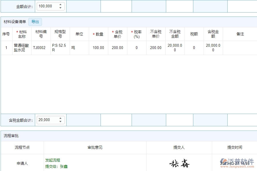 泛普軟件-市政工程項目管理系統(tǒng)中“中標(biāo)結(jié)果登記”對于管理層有什么好處