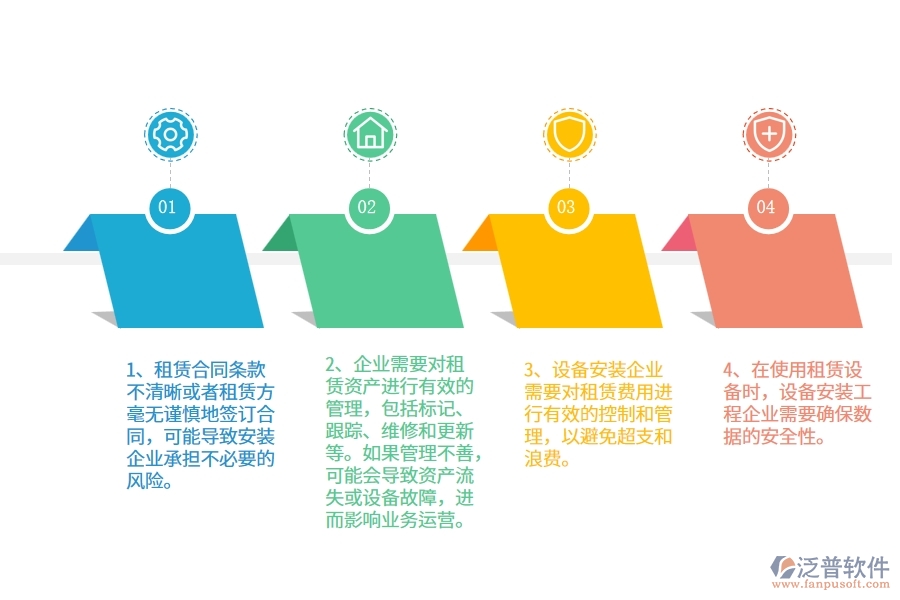 在安裝企業(yè)租賃管理過程中可能存在的問題有哪些