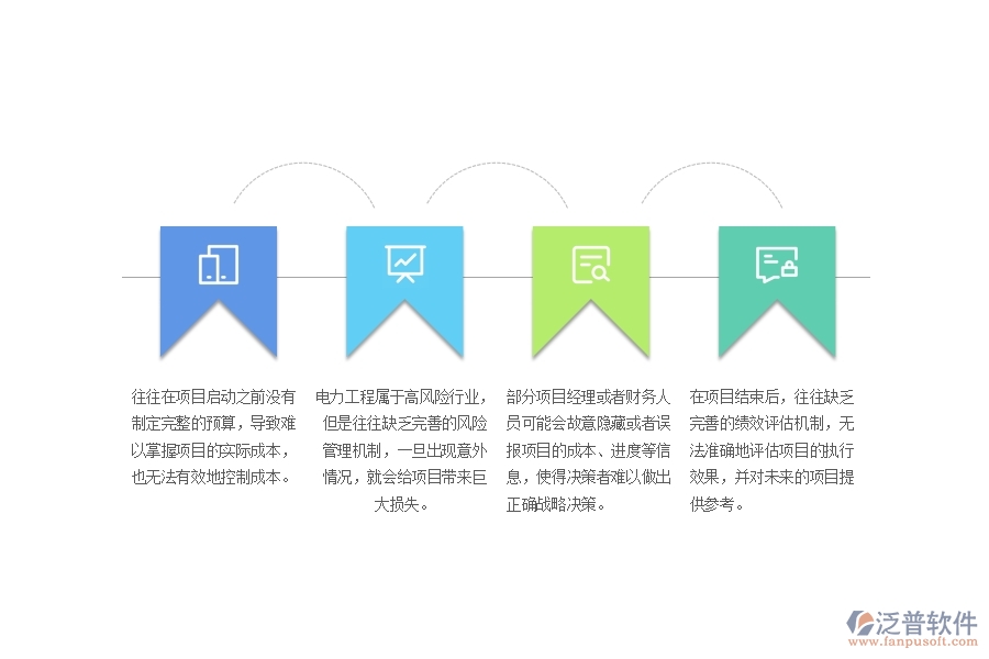 電力工程支出資金計(jì)劃列表管理存在的問題