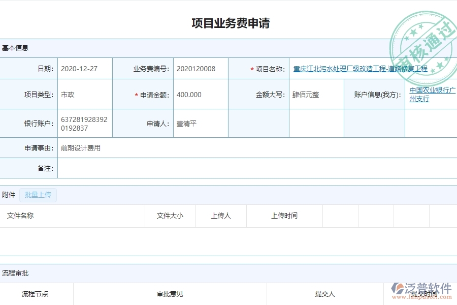 泛普軟件-市政工程項目管理系統(tǒng)在項目業(yè)務費申請列表中的作用