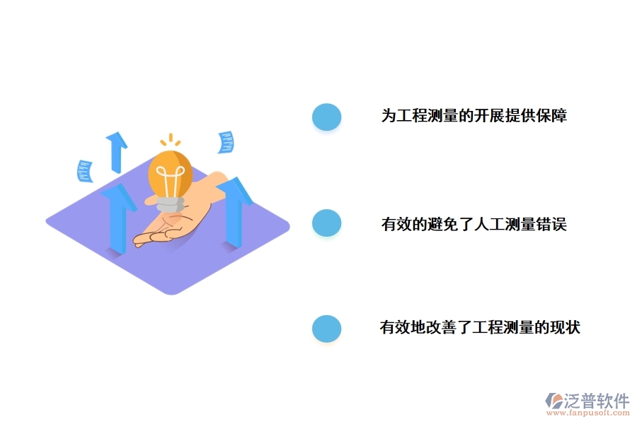 現(xiàn)代工程測繪技術(shù)軟件的應用功能