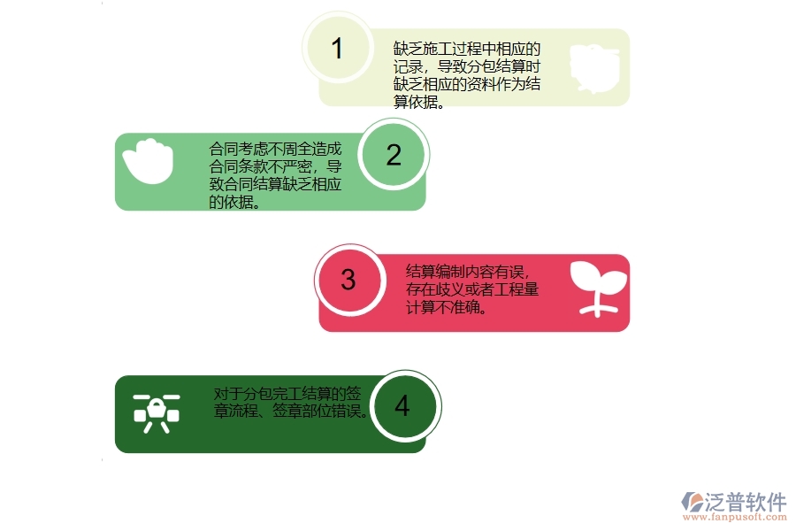 多數(shù)電力企業(yè)在分包完工結(jié)算中存在的問題