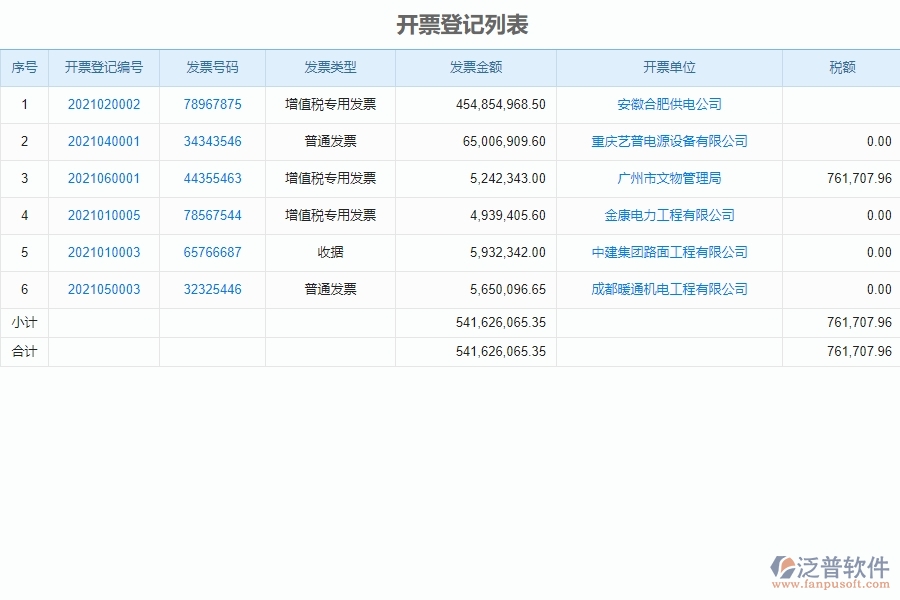 設備安裝工程企業(yè)管理中開票登記軟件的技術優(yōu)勢