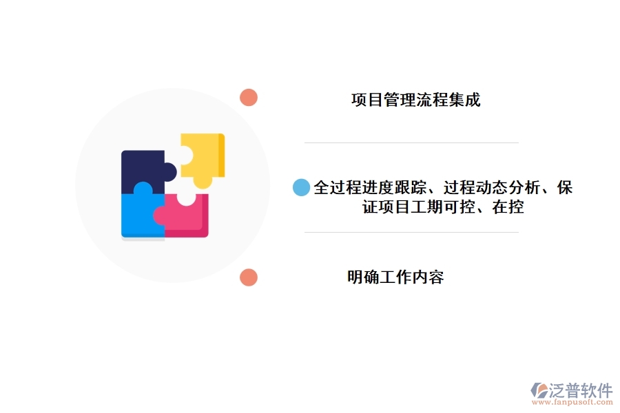 建筑企業(yè)使用泛普項目管理軟件有什么優(yōu)勢