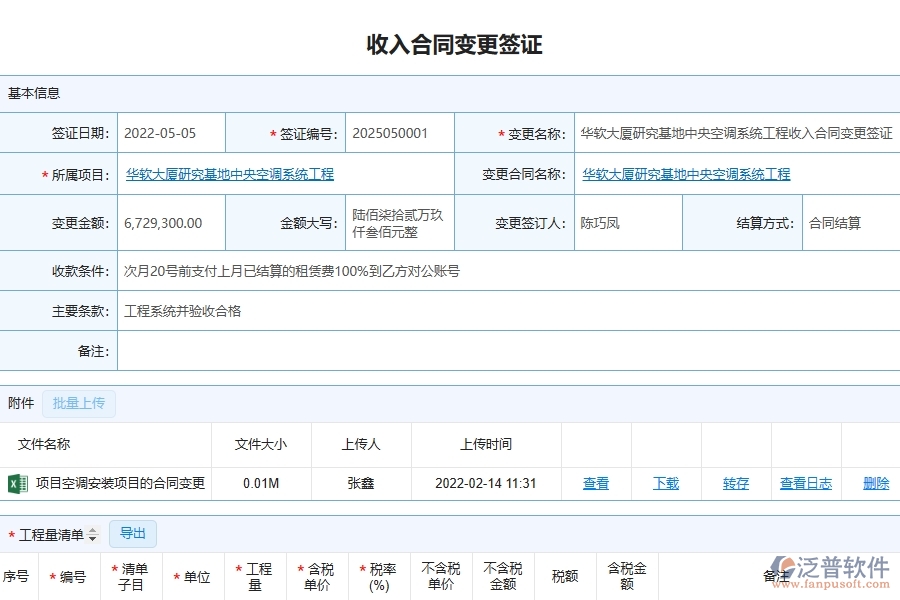 系統(tǒng)在收入合同變更簽證中的管控點(diǎn)及作用