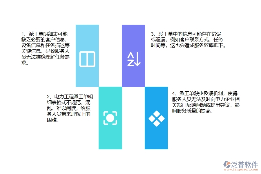 國(guó)內(nèi)80%電力企業(yè)在售后派工單明細(xì)表中普遍存在的問題