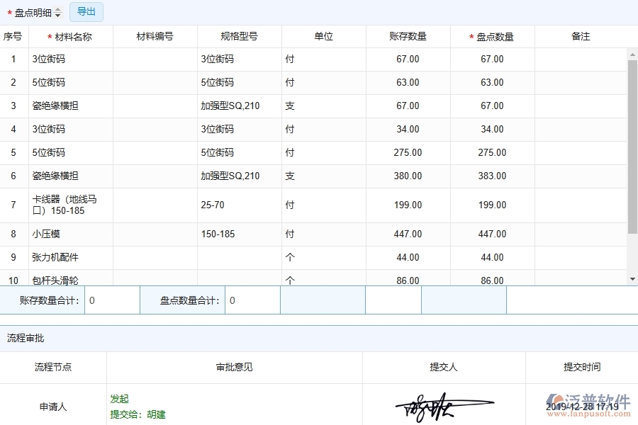 設(shè)備安裝工程項(xiàng)目管理系統(tǒng)在材料盤點(diǎn)中的主要功能