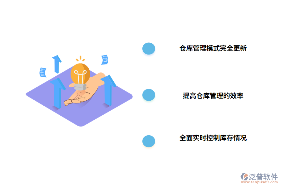 家裝企業(yè)使用倉庫管理軟件的意義