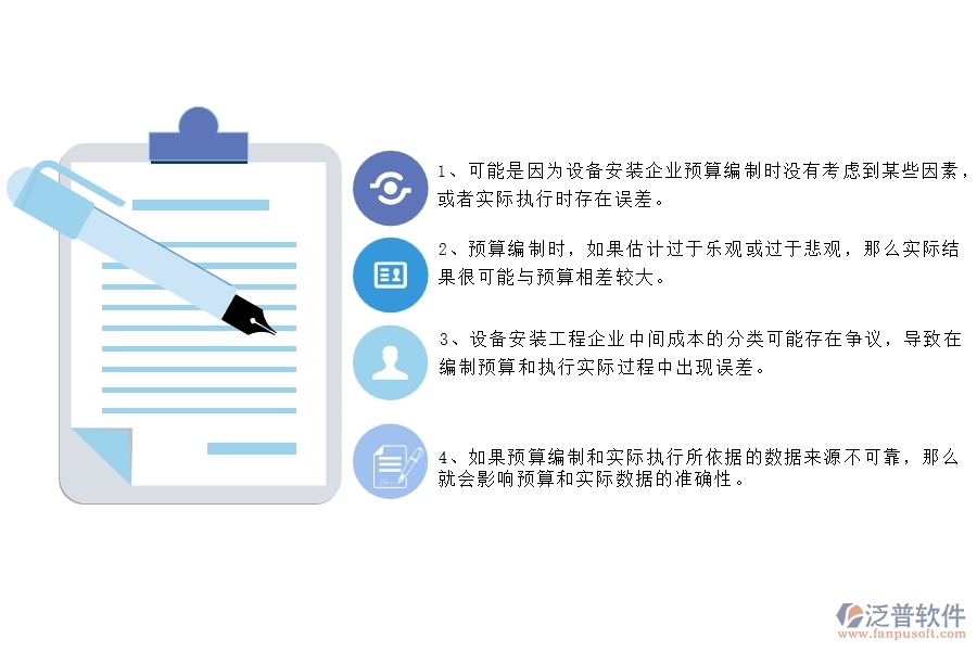 在設(shè)備安裝工程企業(yè)中間接成本預(yù)算實際對比表中常見的問題