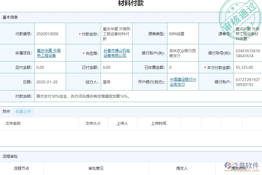 項(xiàng)目利潤(rùn)表(按結(jié)算取數(shù))管理的應(yīng)用場(chǎng)景