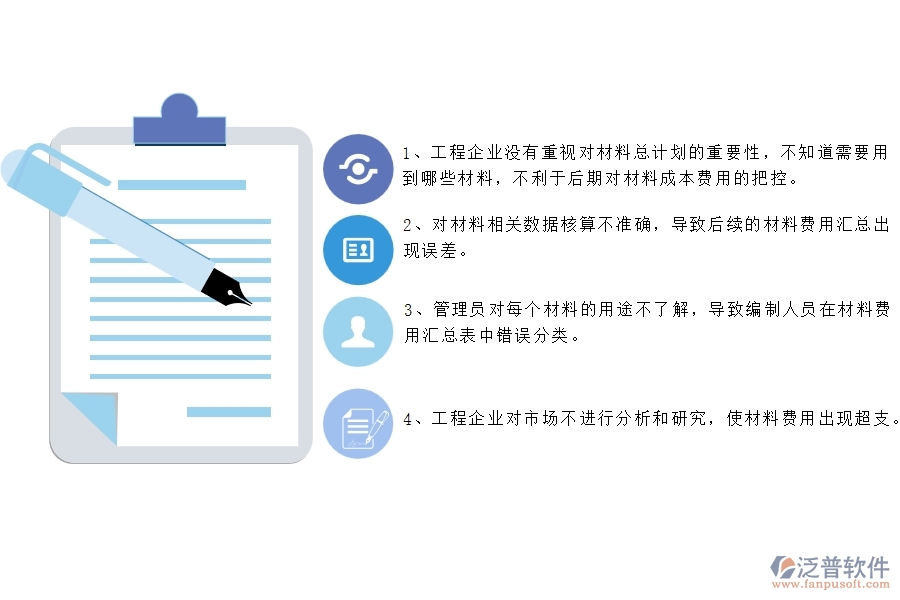 在電力企業(yè)的材料費(fèi)用過(guò)程中可能存在哪些問(wèn)題