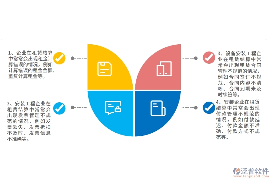 國(guó)內(nèi)80%安裝企業(yè)在租賃結(jié)算中普遍存在的問(wèn)題